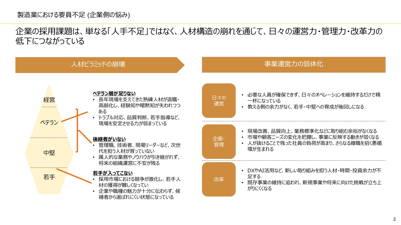 製造業における要員不足（企業側の悩み）